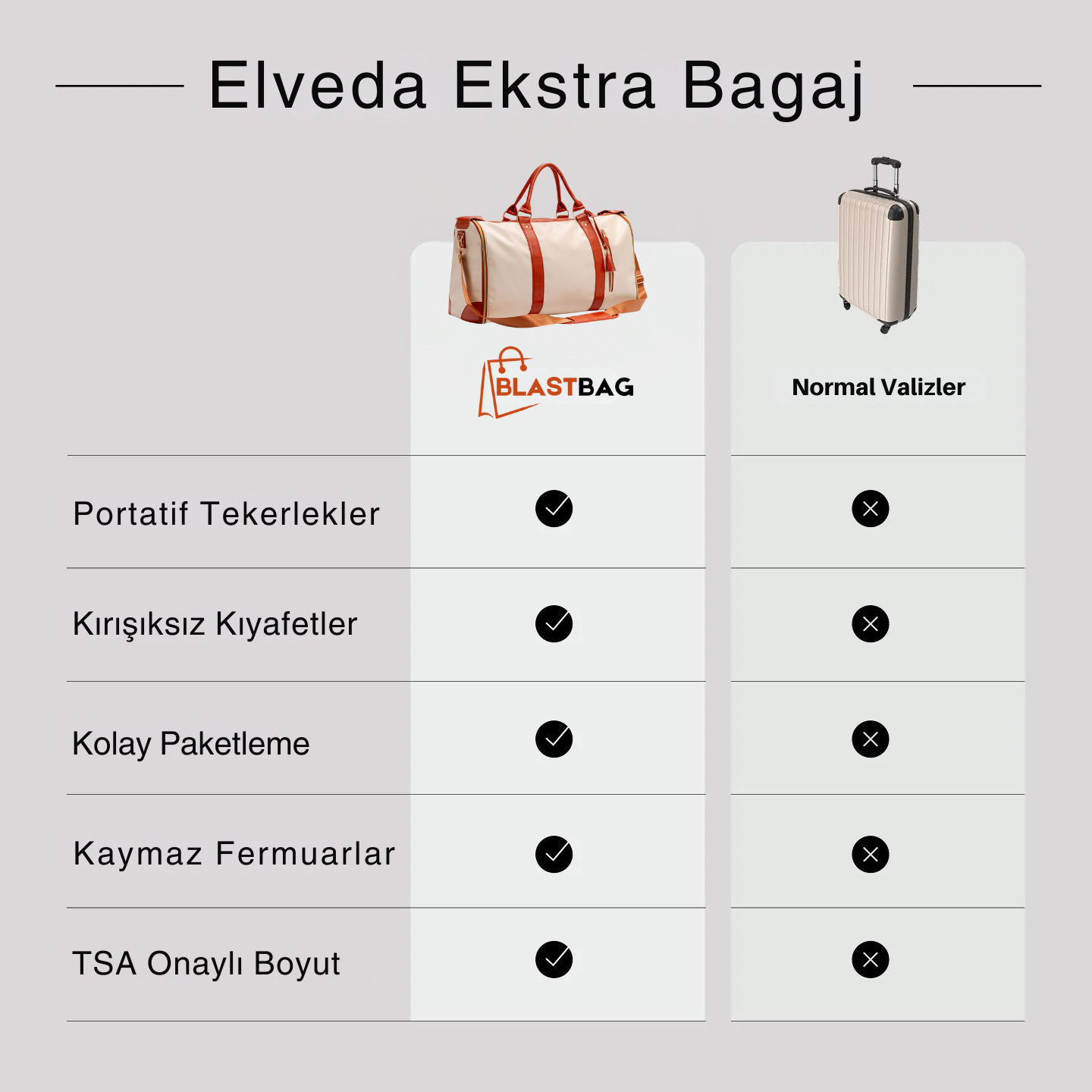 Katlanabilir Seyahat Çantası